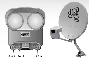 How To Install Satellite Dish With 2 Lnb Setup
